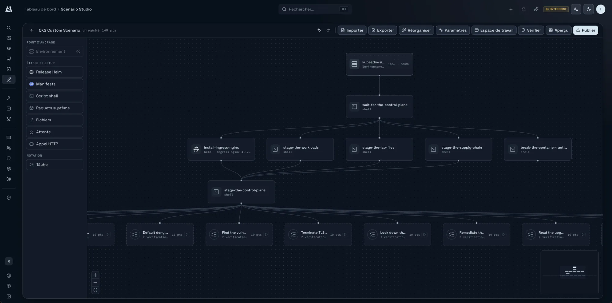 Le canevas de Scenario Studio : un environnement kubeadm, les étapes de setup en éventail, puis les tâches notées à dix points chacune
